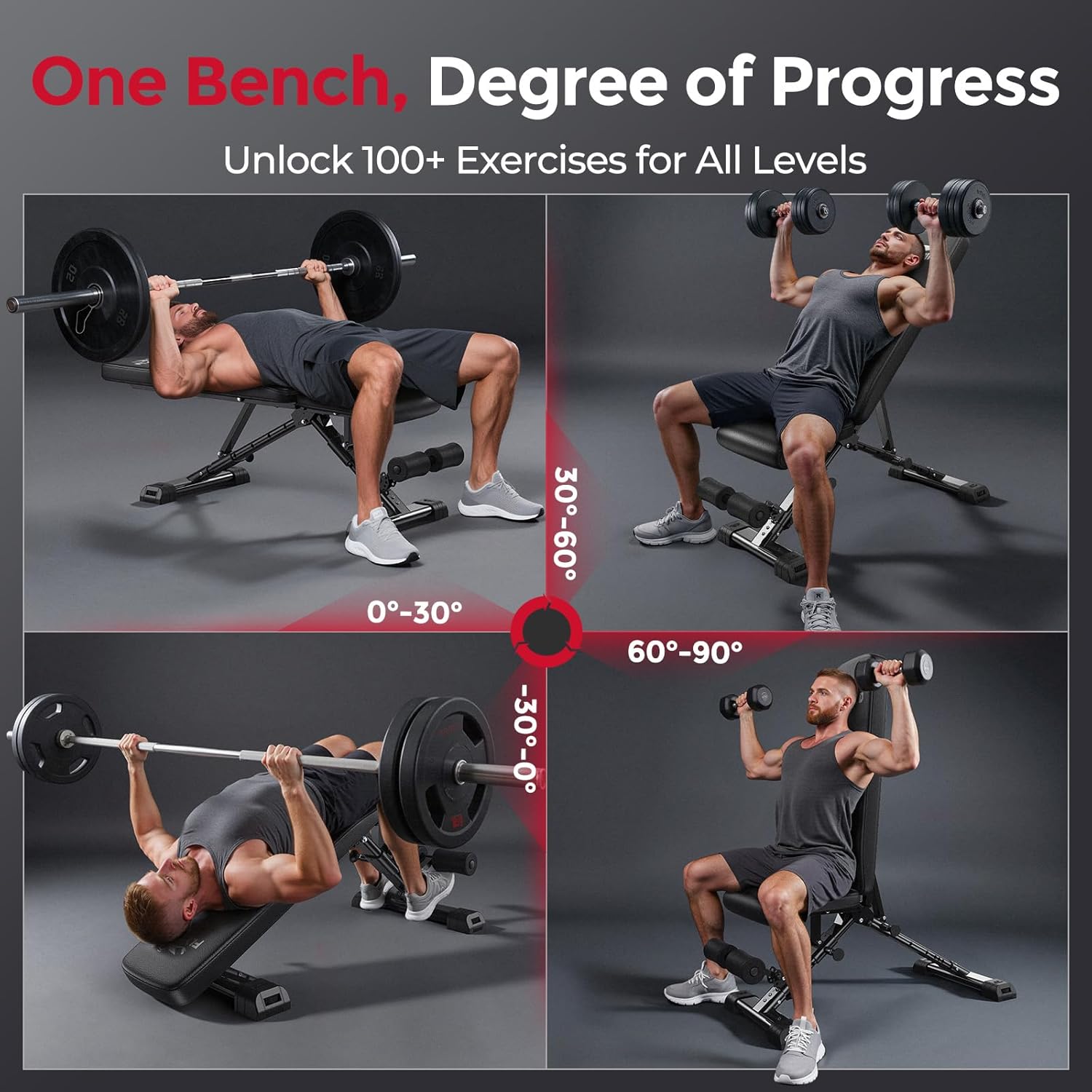 Banco de pesas ajustable para  - Home Gym Bench reseña y precio