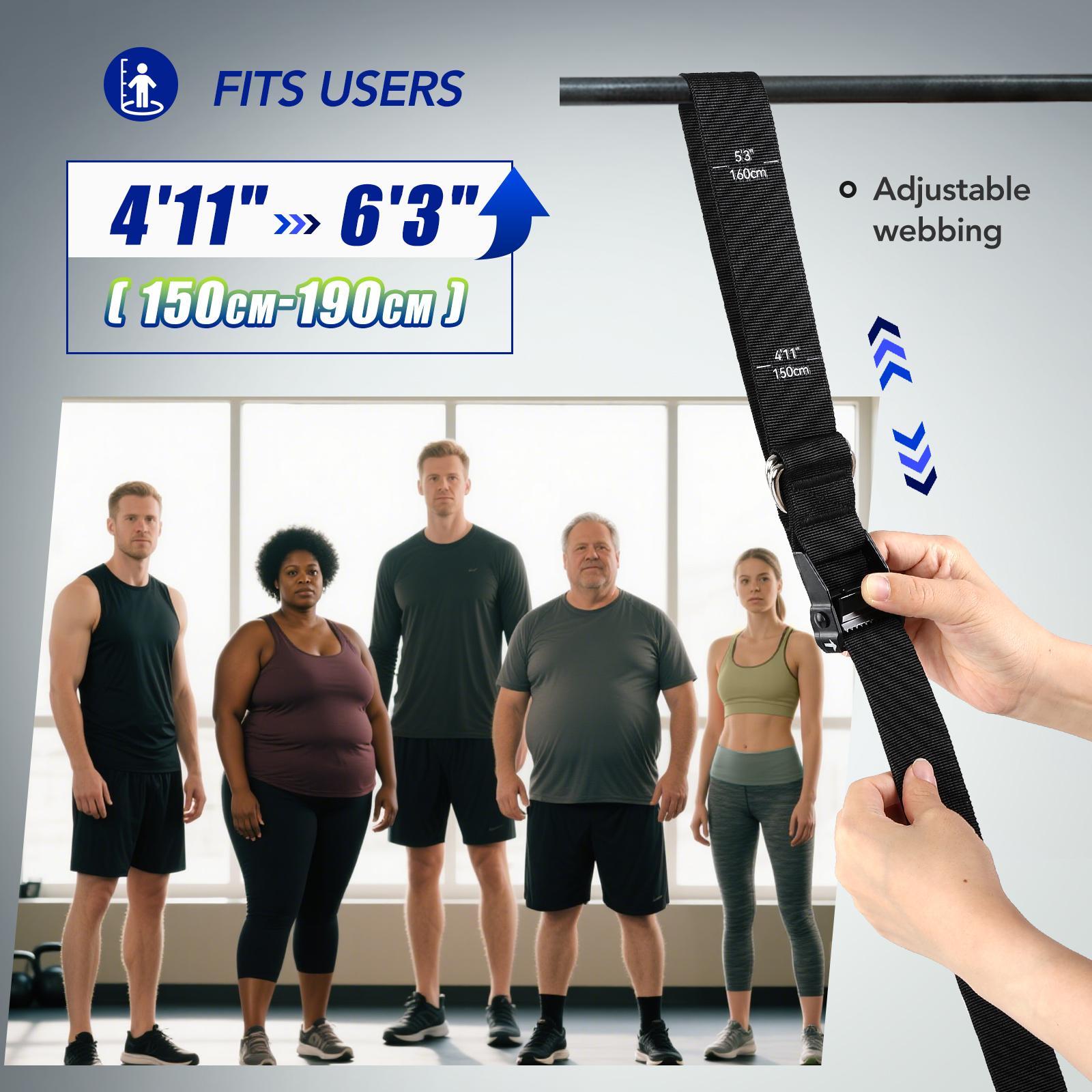 Juego de Bandas de Resistencia - Home Gym Options reseña y precio