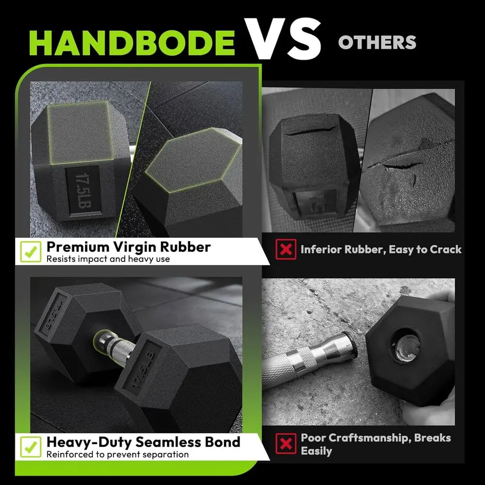 Mancuernas Hexagonales con Sop - Home Gym Options reseña y precio