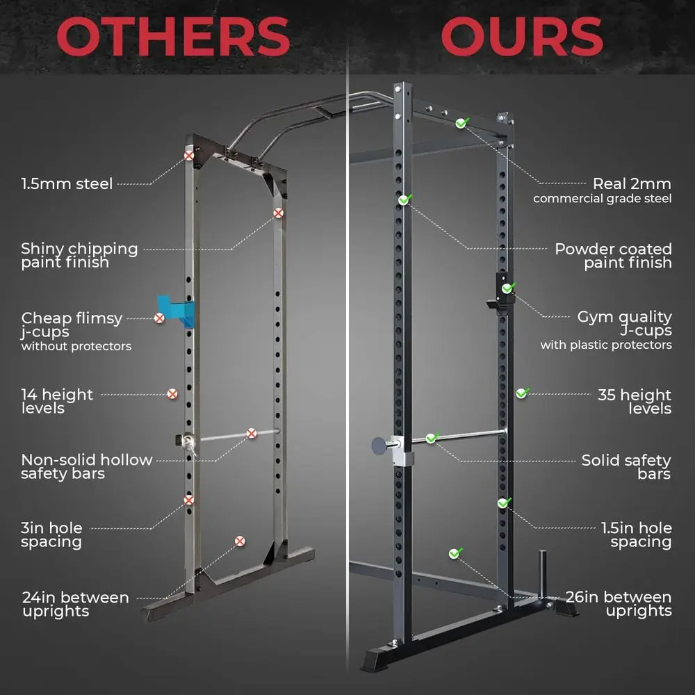 Rack de Sentadillas Multifunci - Home Gym Options reseña y precio